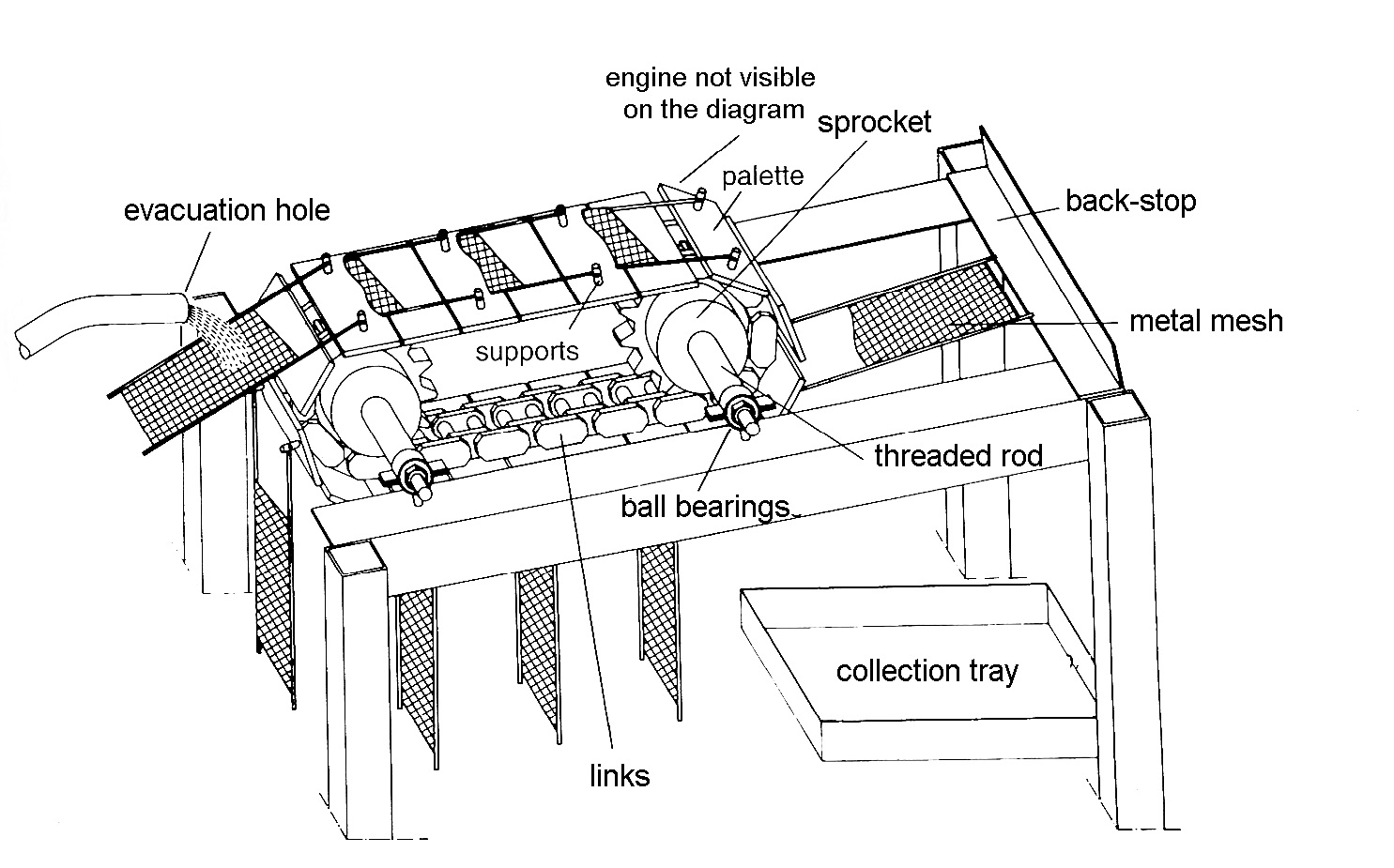 Machine for the collection of fish faeces